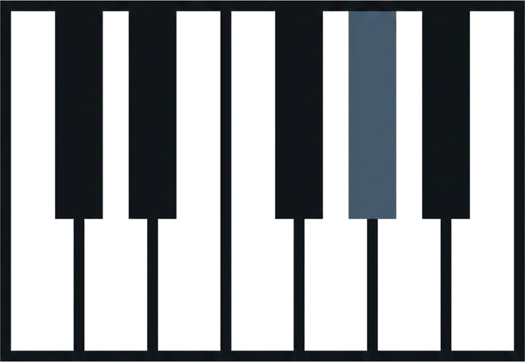 Símbolo da Mestre do Teclado
