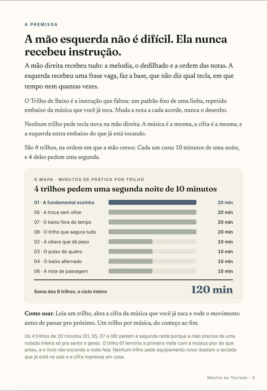 Infográfico: A premissa: a direita recebeu melodia e dedilhado, e a esquerda recebeu uma frase vaga