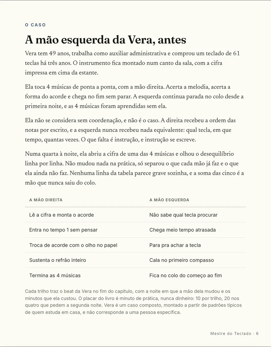 O caso: A mão esquerda da Vera, antes: quatro músicas inteiras tocadas só com a direita