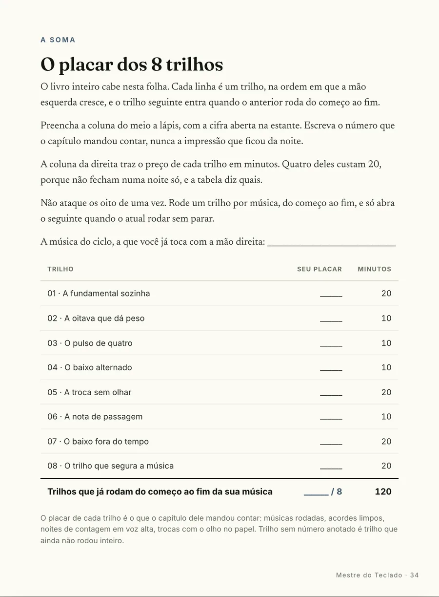 O placar: O placar dos oito trilhos: o número que o capítulo mandou contar e os minutos que cada trilho custa